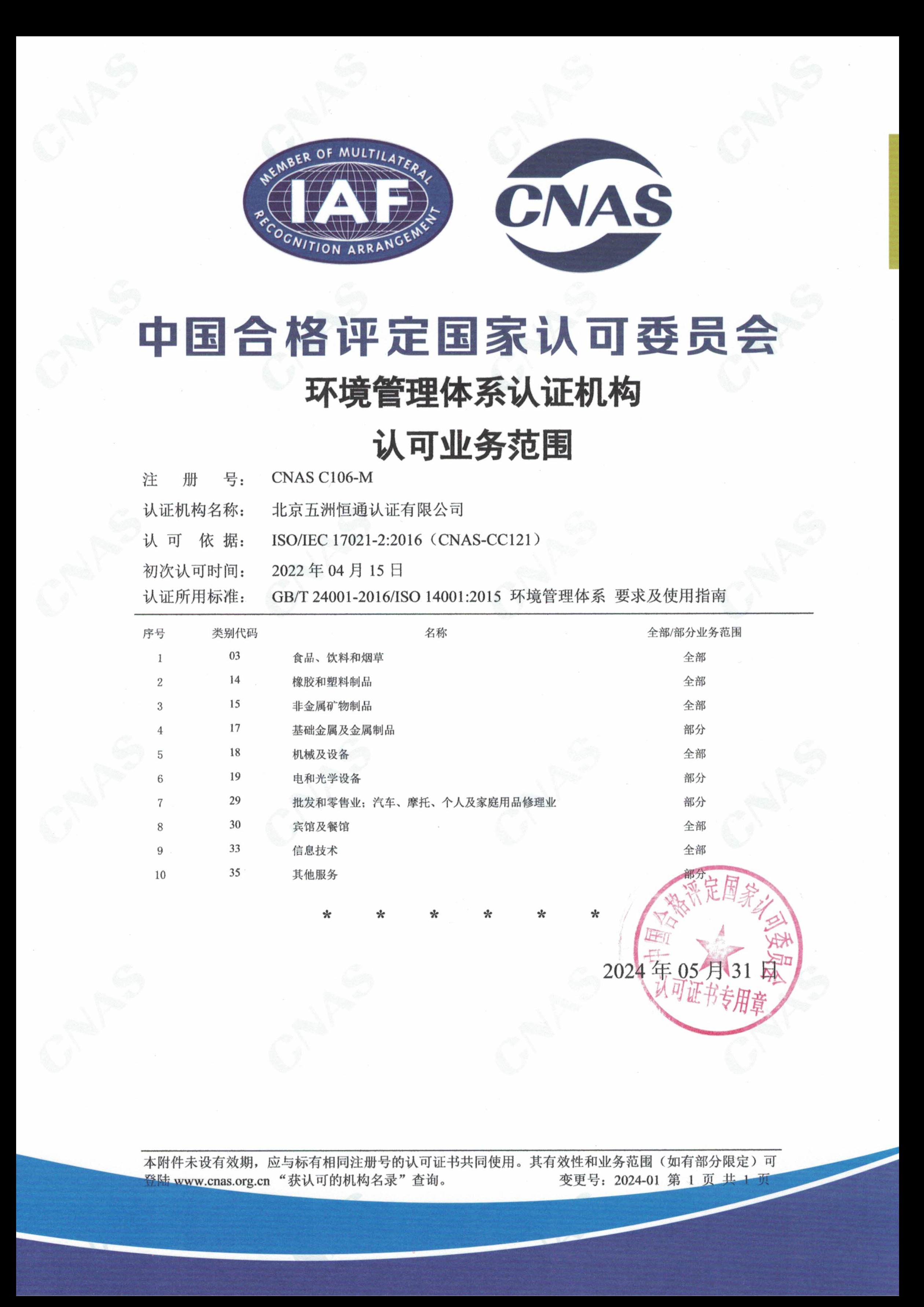 环境管理体系认证机构认可业务范围